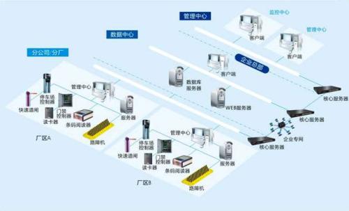 蒲城县食堂收费管理系统七号