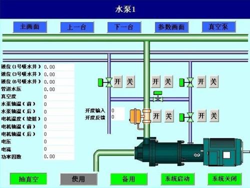 蒲城县水泵自动控制系统八号