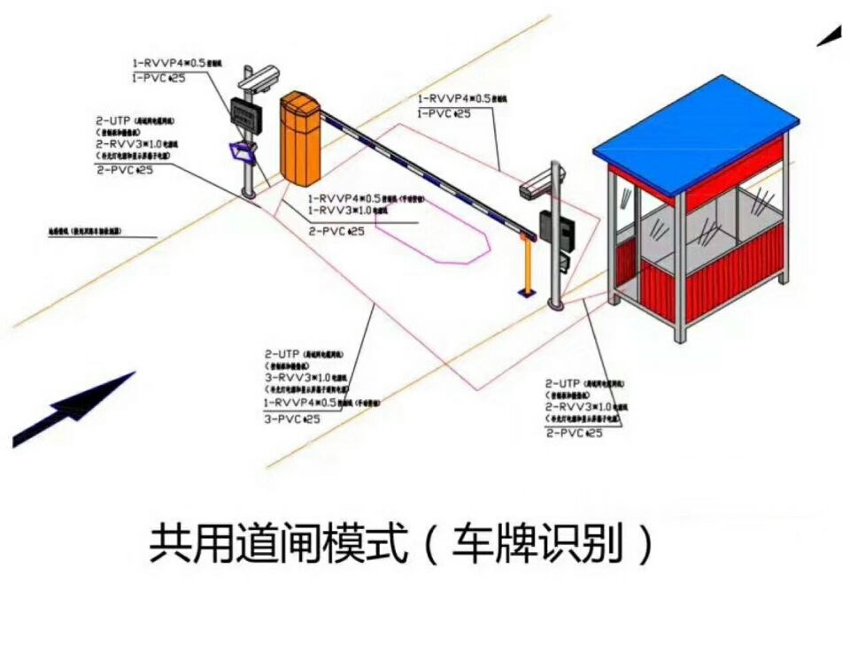 蒲城县单通道车牌识别系统施工